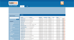 Desktop Screenshot of domains.smokinmedia.com